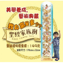 聖經家族樹