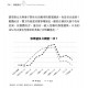 親密限定:8個重塑婚姻關係的秘密/ SECRETS OF SEX AND MARRIAGE : 8 SURPRISES THAT MAKE ALL THE DIFFERENCE 親密限定:8個重塑婚姻關係的秘密/ SECRETS OF SEX AND MARRIAGE : 8 SURPRISES THAT MAKE ALL THE DIFFERENCE