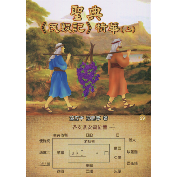 聖典《民數記》精華(上)