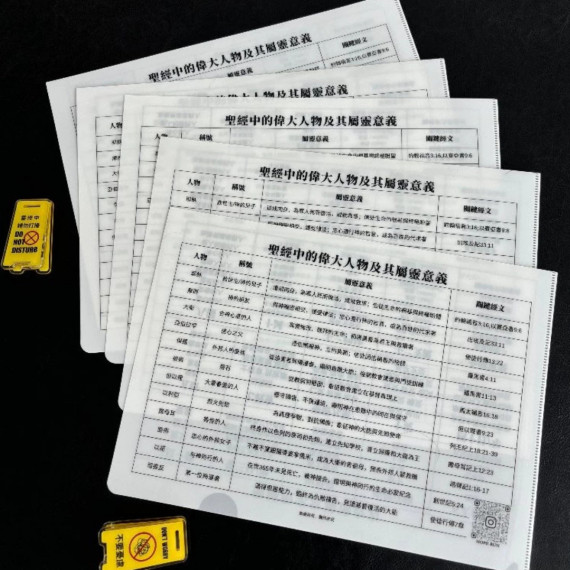 A4資料夾-聖經數字常識